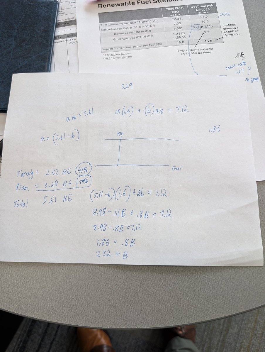 So, if we remember how to do algebra 1 correctly, the biomass based diesel projected gallons number today from EPA assumes 41% will be foreign sourced, even with reduced credit.