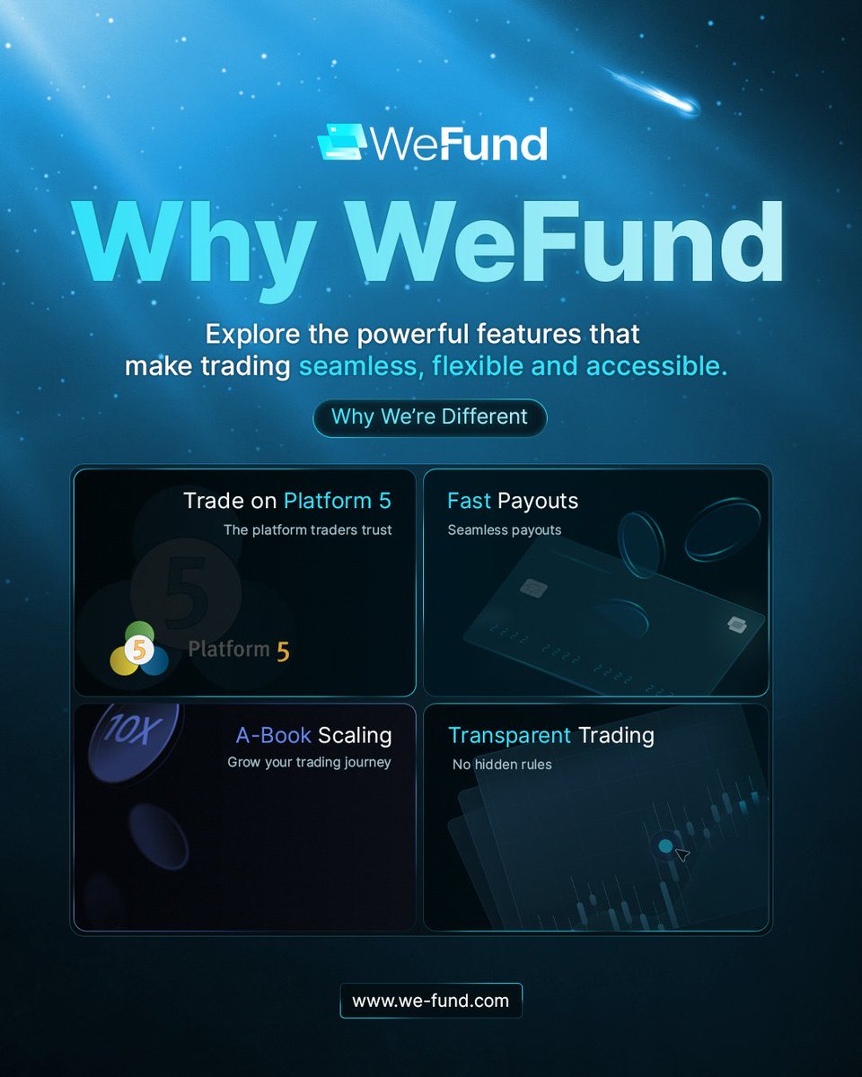 TraderX (@mz9th) on Twitter photo Trade on MT5, the industry standard
✔️ Fast payouts you can count on
✔️ No hidden rules — just clear, fair conditions
✔️ A-book scaling for long-term trader success
✔️ 100% transparency at every step
Only <a href="/wefundofficial/">WeFund - Prop Firm</a> Trade on MT5, the industry standard
✔️ Fast payouts you can count on
✔️ No hidden rules — just clear, fair conditions
✔️ A-book scaling for long-term trader success
✔️ 100% transparency at every step
Only <a href="/wefundofficial/">WeFund - Prop Firm</a>