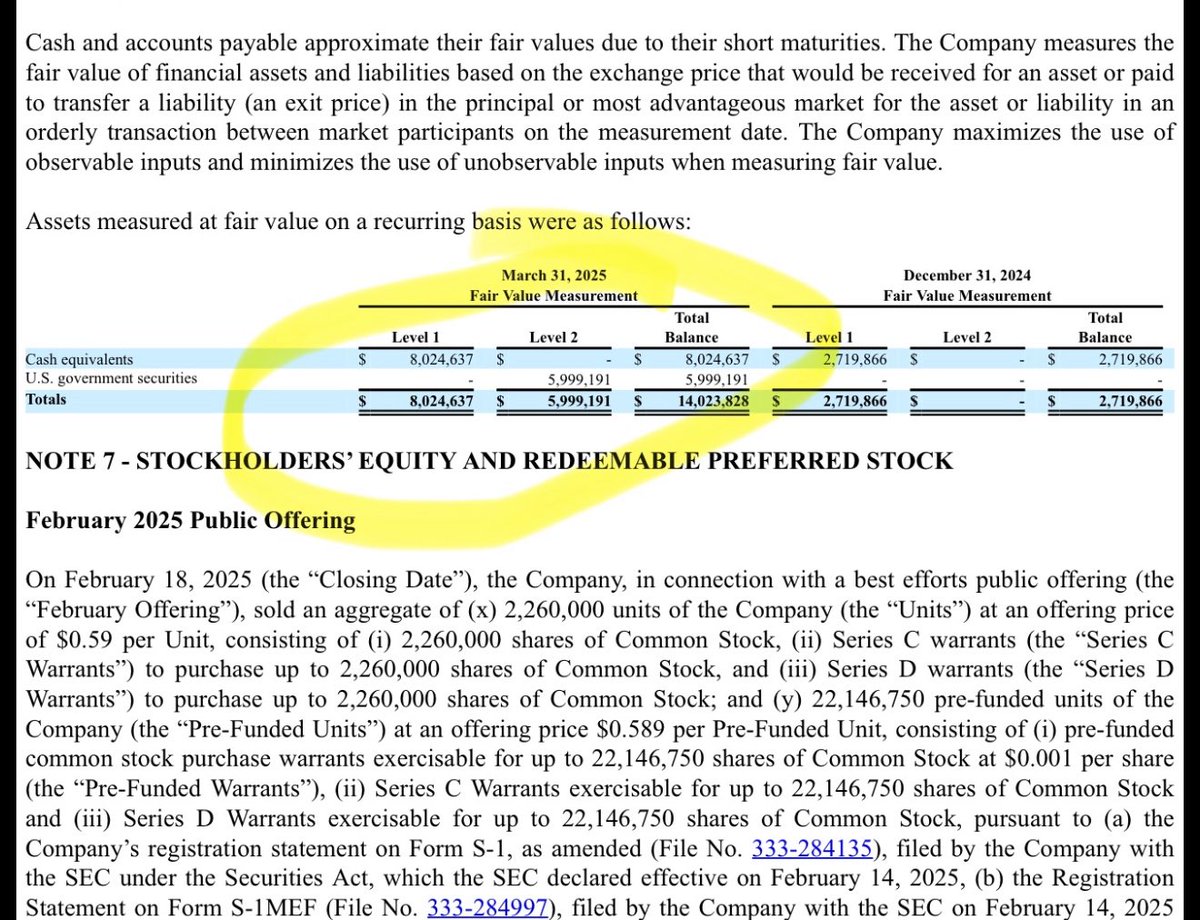 Dream Positive (@dreampositivecp) on Twitter photo It’s an OTC stock and the current price is $0.004 but has cash and equity for over $0.02. It deserves at least $0.01 which is 100% plus.
March 25 quarter reposted $1mil cash burn.
Has 4x sales of $2mil MC.
$lgmk
<a href="/MoonMarket_/">Moon Market</a> <a href="/greatstockpicks/">Zalmy</a> <a href="/SarwanJohn/">SarwanJohn</a> <a href="/MrZackMorris/">Zack Morris</a> It’s an OTC stock and the current price is $0.004 but has cash and equity for over $0.02. It deserves at least $0.01 which is 100% plus.
March 25 quarter reposted $1mil cash burn.
Has 4x sales of $2mil MC.
$lgmk
<a href="/MoonMarket_/">Moon Market</a> <a href="/greatstockpicks/">Zalmy</a> <a href="/SarwanJohn/">SarwanJohn</a> <a href="/MrZackMorris/">Zack Morris</a>
