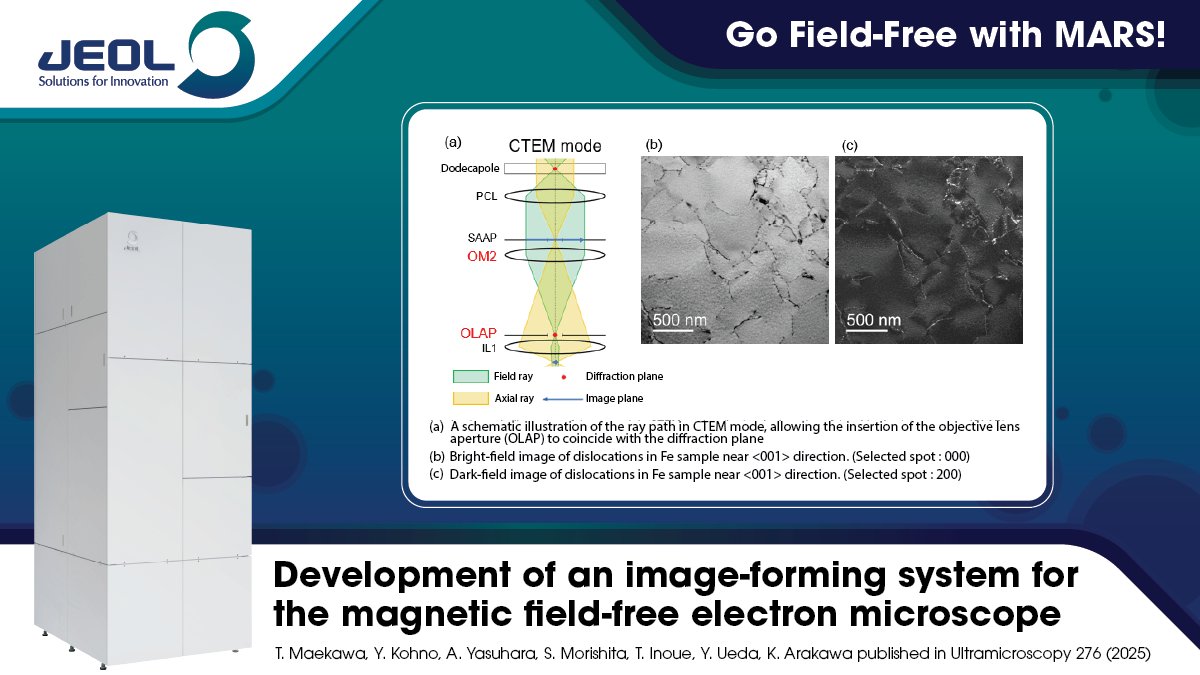 A new publication in Ultramicroscopy details a breakthrough in magnetic field-free TEM/STEM imaging—featuring the first wide-gap pole piece developed for the MARS!

By Tatsuhiro Maekawa of JEOL Ltd. and Prof. Arakawa of Shimane University, read here: sciencedirect.com/science/articl…