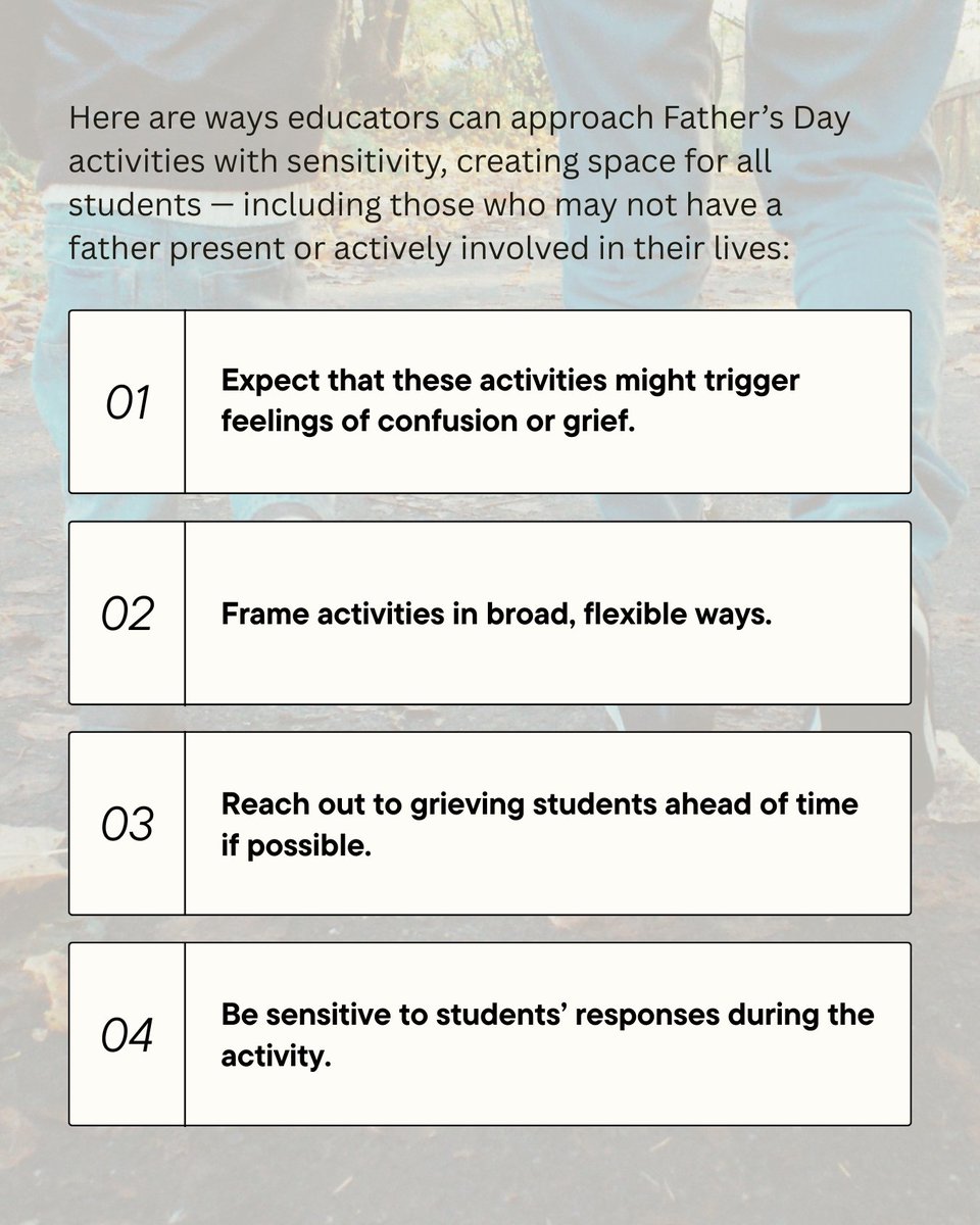 Father’s Day is often a day to celebrate. For a child whose father is absent, however, these celebrations can be confusing &amp; even painful. Offer students options suitable to their range of life experiences. Visit our guidance document, grievingstudents.org/wp-content/upl….