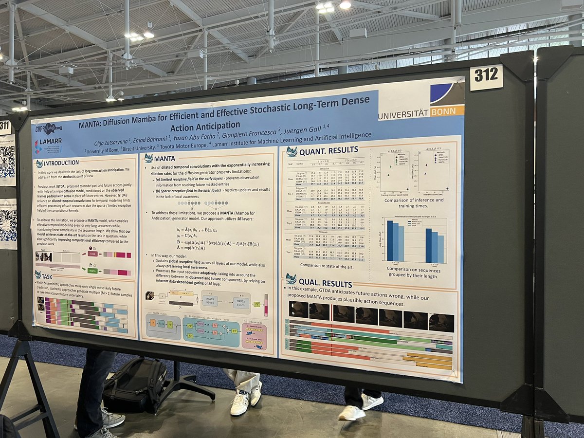 Now happening, 📍 ExHall D, Poster #312. "MANTA: Diffusion Mamba for Efficient and Effective Stochastic Long-Term Dense Anticipation" <a href="/CVPR/">#CVPR2025</a>  #CVPR2025