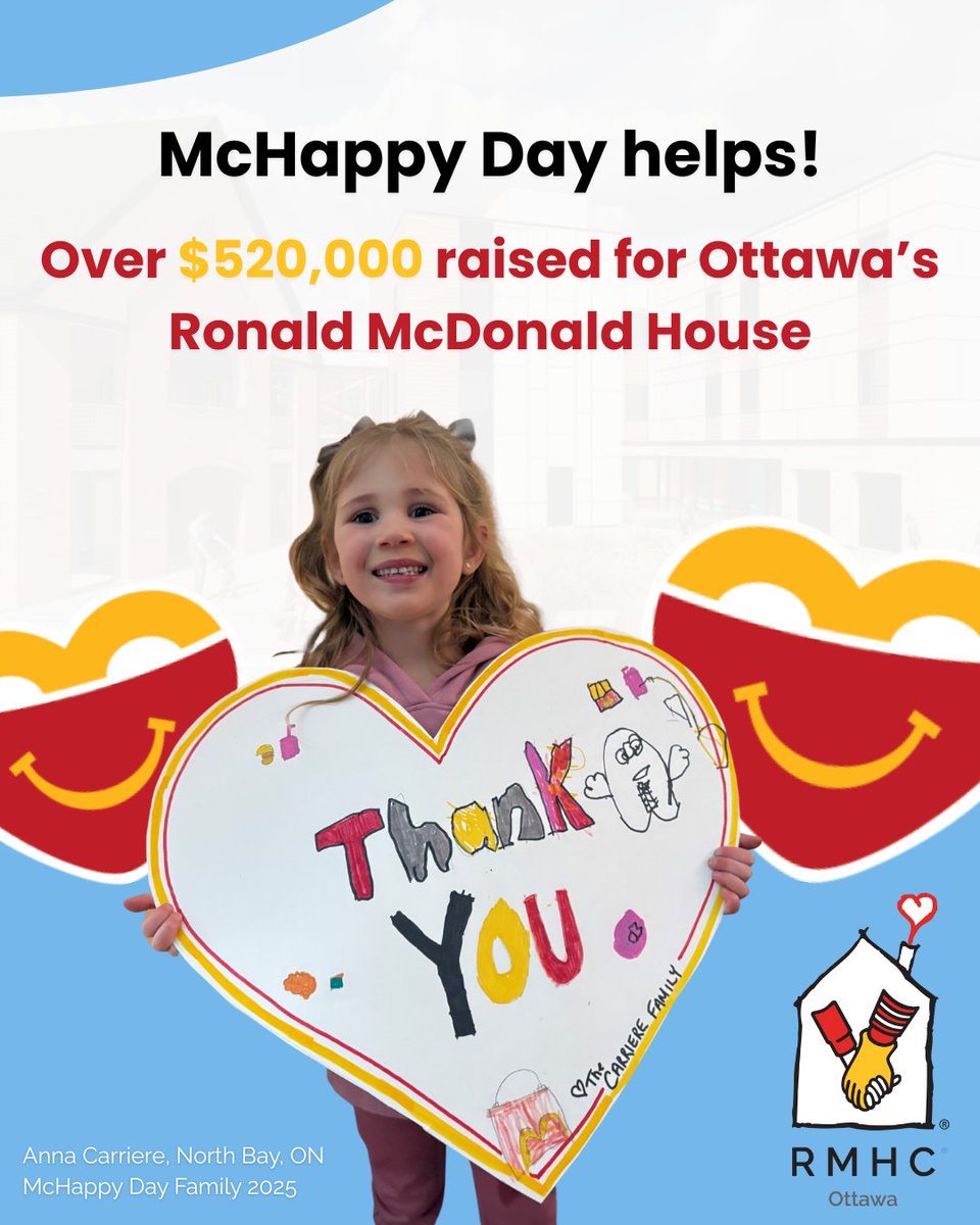 We asked and you delivered! Sharing the huge fundraising total from our Eastern Ontario + Gatineau McDonald's restaurants for McHappy Day 💙 
#DoGoodFeelGood