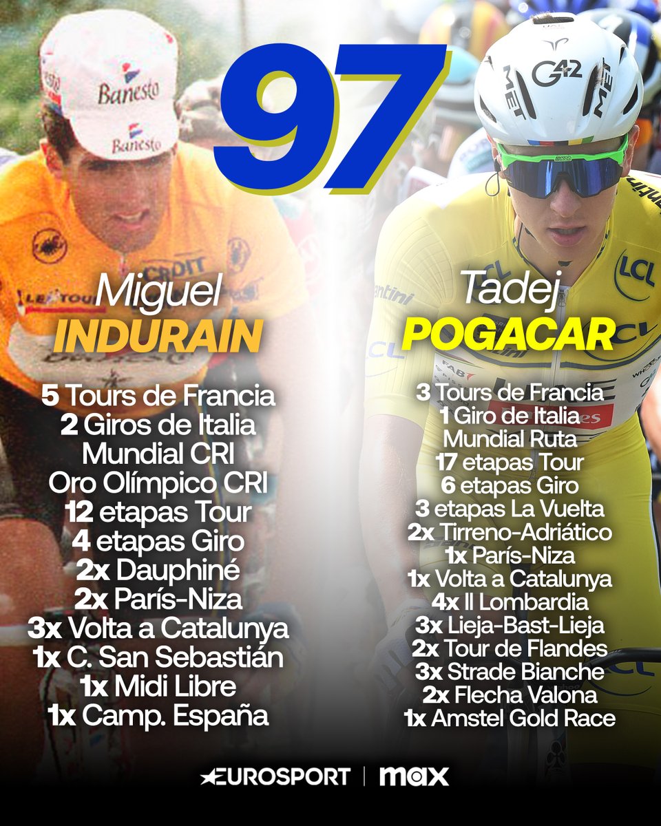 Eurosport.es tweet media