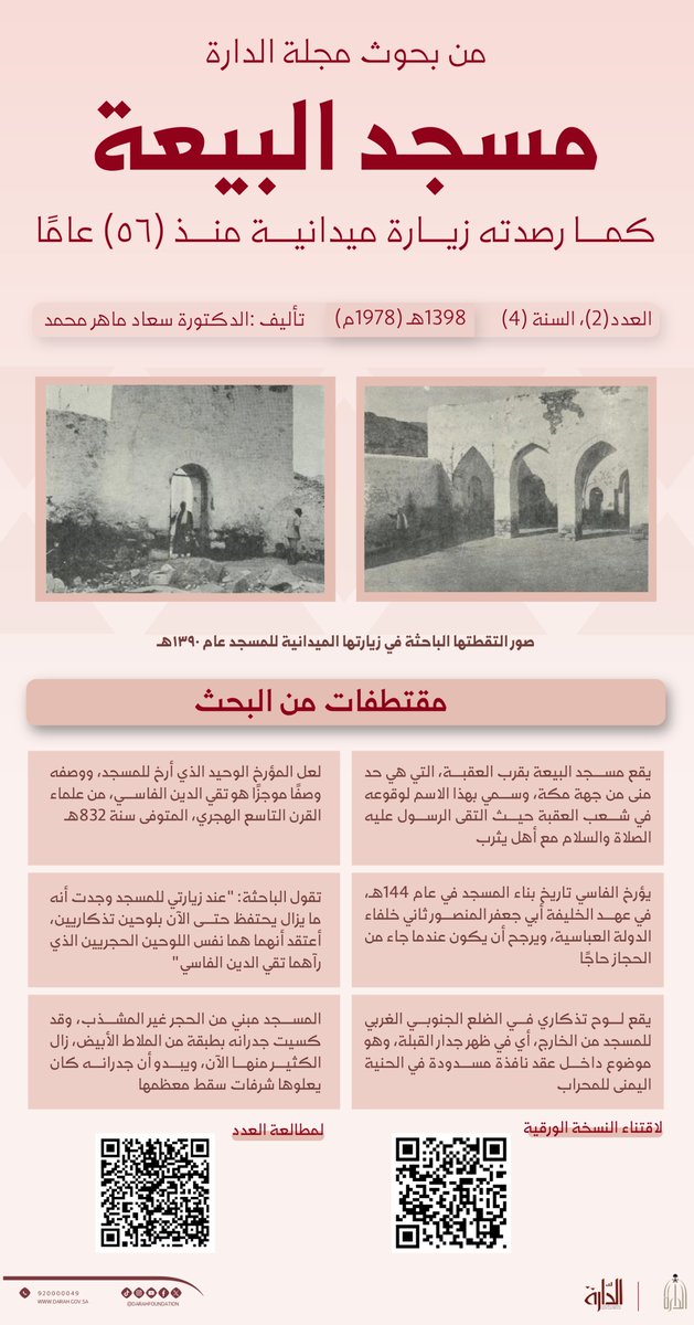 #بحوث_علمية |
"مسجد البيعة" كما رصدته زيارة ميدانية منذ (56) عامًا، موثقة في بحث نشر في #مجلة_الدارة.
#دارة_الملك_عبدالعزيز