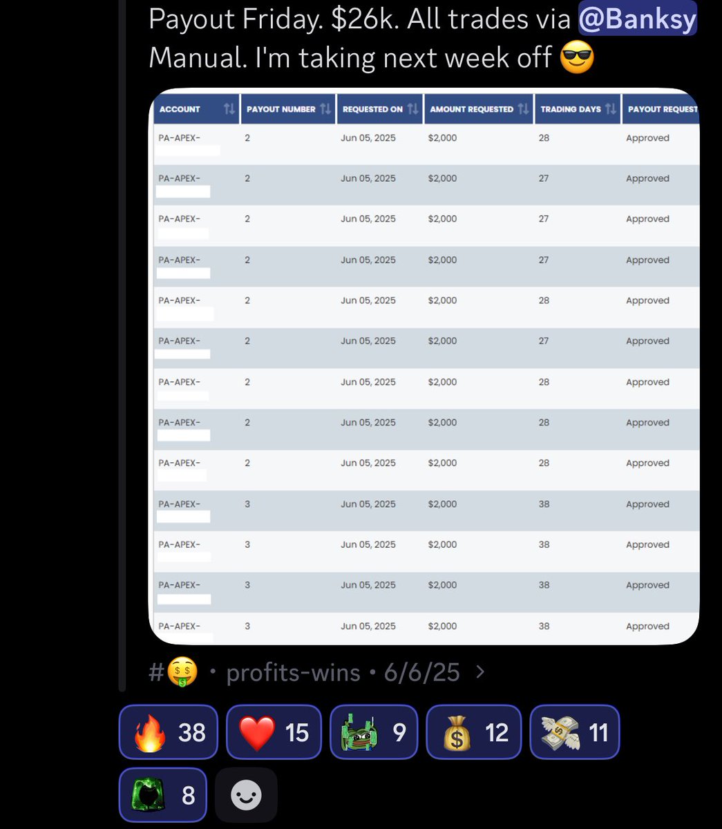 getquantvue's tweet image. Congrats to some of our ATS clients on their recent payouts!! 👏