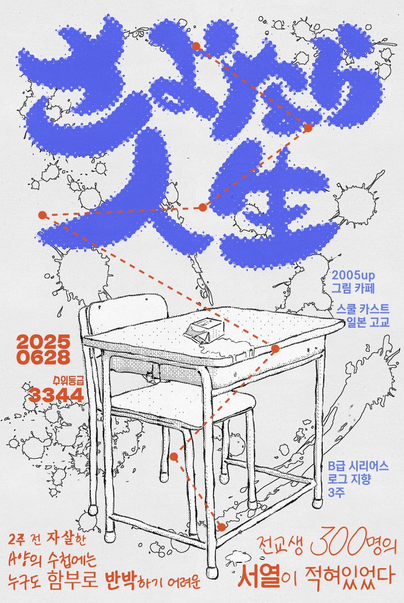 홍보¹ 

———さらば

카커 / 그림 / 2005 / 3주 / all / 3344 / B급 시리어스 / 스쿨 카스트, 메타픽션, 교내 서열 선점 / 합발제 / 로그 교류 지향 / 사망 자유