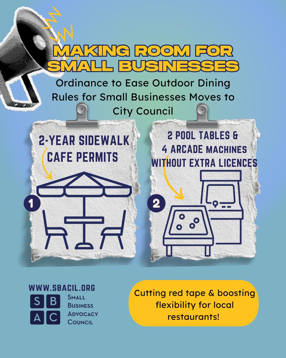 Big step forward for #SmallBiz in Chicago! 🏙️

Ald. Matt Martin and SBAC-backed ordinance offer:
✔️ 2-year sidewalk café permits
✔️ More games, less red tape

The vote heads to the City Council on June 18.

#SBAC #ChicagoBiz #PolicyReform #OutdoorDining #UrbanPolicy