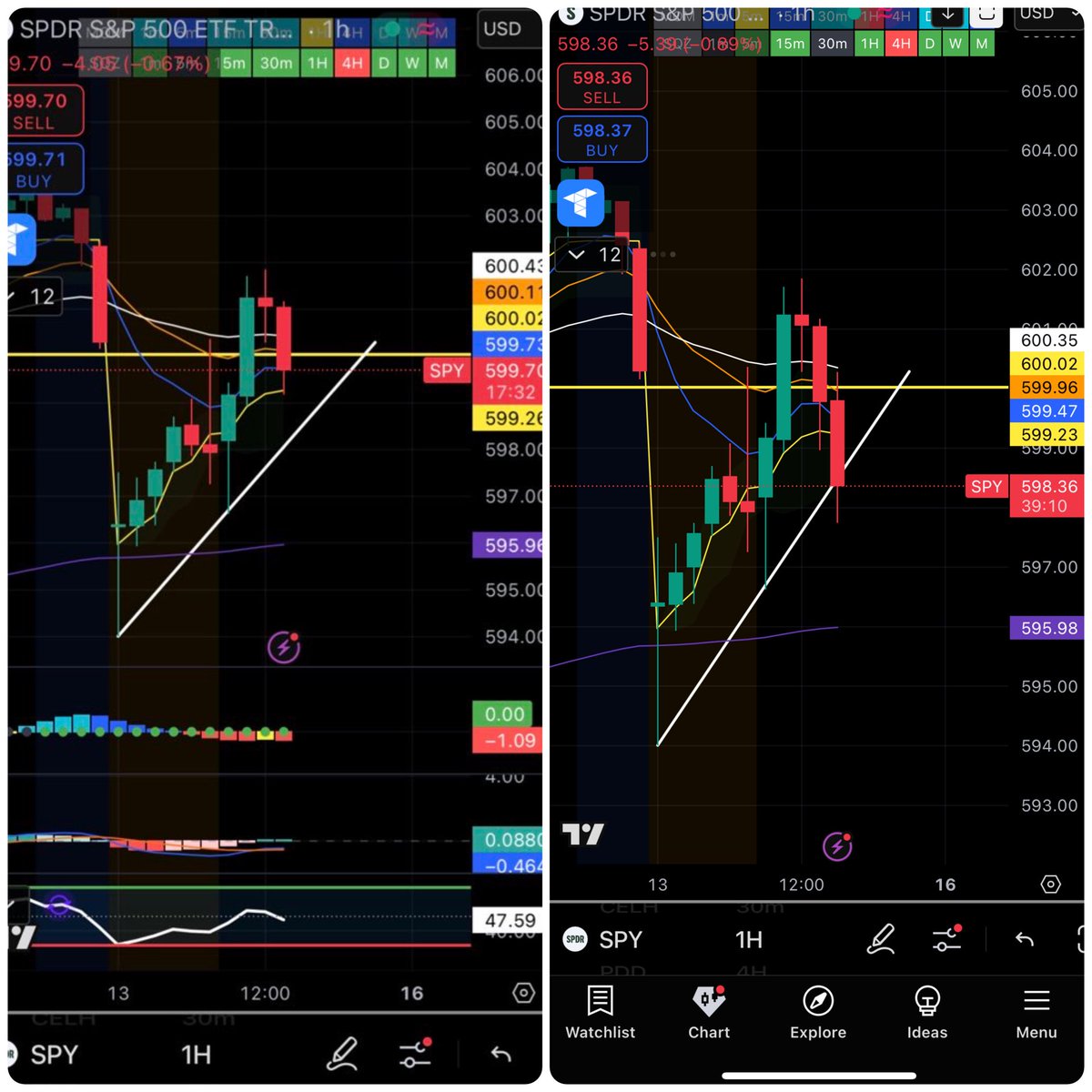 KC Trades tweet media