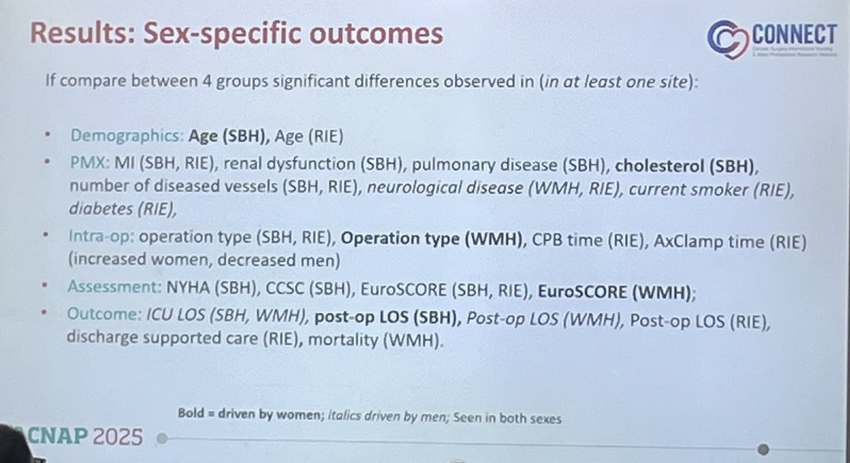 Maria Hayes (@mariahayes321) on Twitter photo Late Breaking Research studies session #ACNAP25 <a href="/escardio/">European Society of Cardiology</a>. “The impact of frailty on cardiac surgery outcomes: an international cohort study”. Wonderful to see our <a href="/CONNECTcardiac/">CONNECT</a> study presented today by <a href="/julessanders2/">Prof Julie Sanders</a> Late Breaking Research studies session #ACNAP25 <a href="/escardio/">European Society of Cardiology</a>. “The impact of frailty on cardiac surgery outcomes: an international cohort study”. Wonderful to see our <a href="/CONNECTcardiac/">CONNECT</a> study presented today by <a href="/julessanders2/">Prof Julie Sanders</a>
