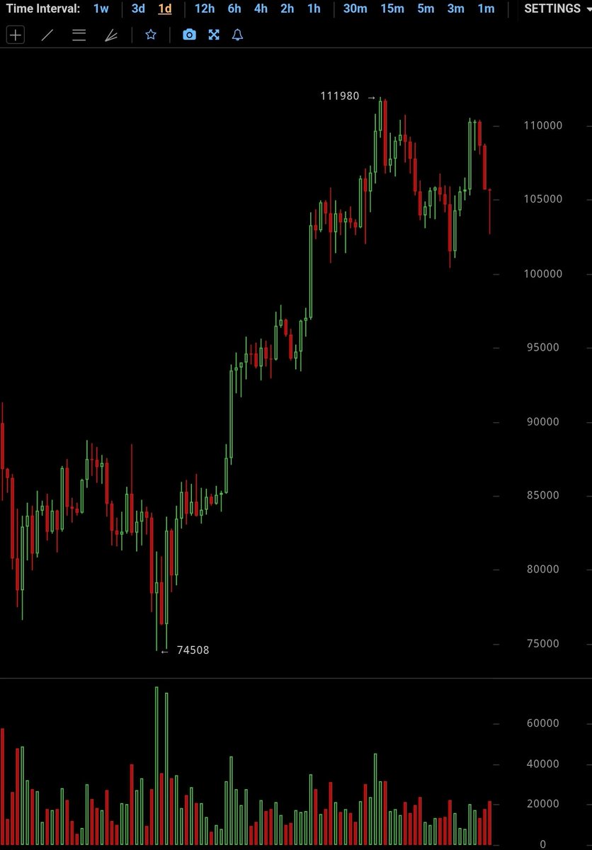 smolting (wassie, verse) tweet media