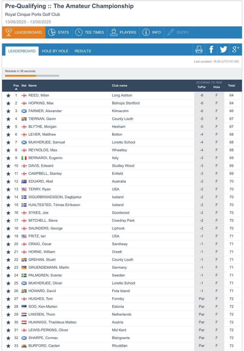 Amateur Golf Bible tweet media