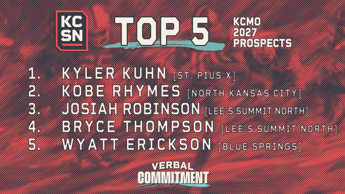 📢 TOP 5‼️
Our initial Top 5 prospect rankings for both Kansas and KCMO in 2027 are now live. 

Who'd we hit? Who'd we miss? What would you change?
Reply below or send us a voice message ⤵️ speakpipe.com/VerbalCommitme…