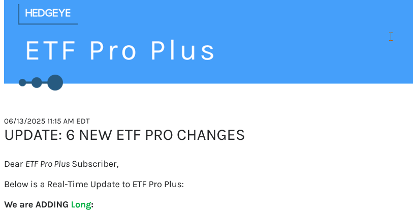 KeithMcCullough's tweet image. Today was not a day to do nothing #ETFPro