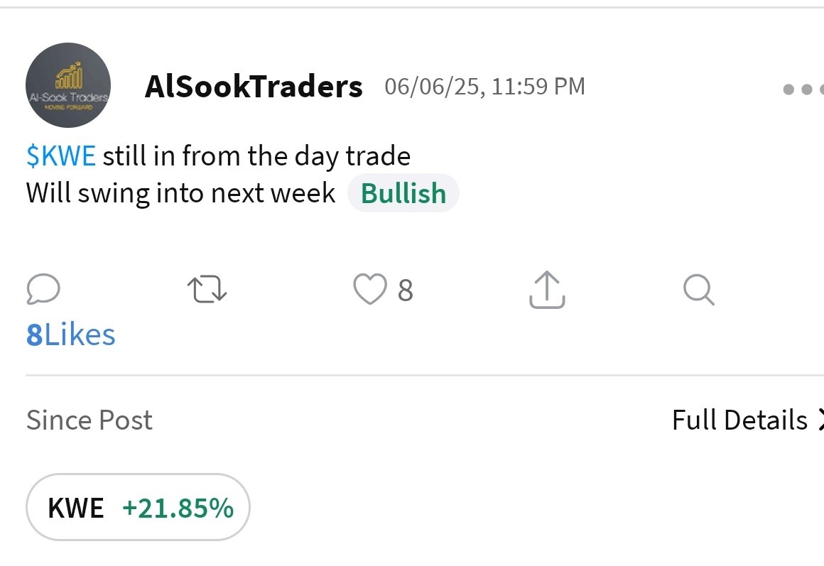 SookTraders's tweet image. $kwe MAA Shaa Allah discord team was nice and early on this from the low 6s