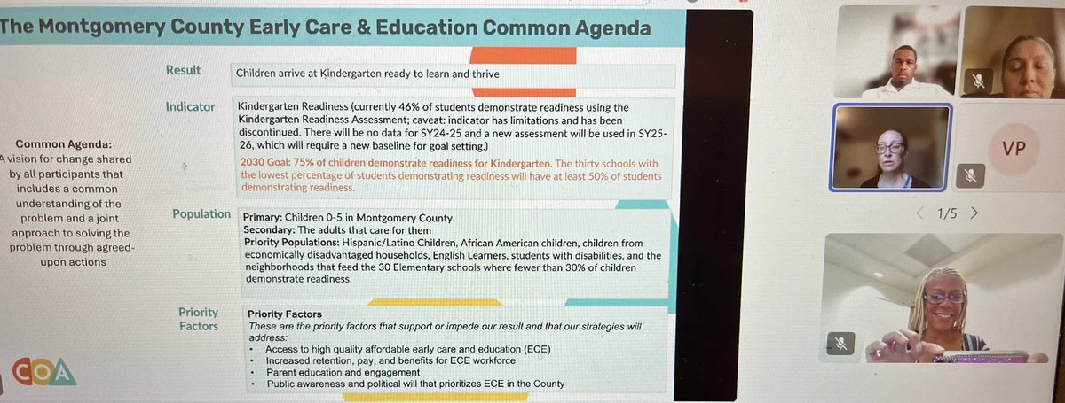 Mada Gray (@whetstonecsl) on Twitter photo We're on a mission! <a href="/mocochildren/">Children's Opportunity Alliance</a> has a plan for 75% of Montgomery County's students to be ready for Kindergarten by 2030. Stay tuned to learn how you can help! <a href="/Whetstone_ES/">Whetstone ES</a> <a href="/CSconnect_MCPS/">MCPS Community Schools Team</a> We're on a mission! <a href="/mocochildren/">Children's Opportunity Alliance</a> has a plan for 75% of Montgomery County's students to be ready for Kindergarten by 2030. Stay tuned to learn how you can help! <a href="/Whetstone_ES/">Whetstone ES</a> <a href="/CSconnect_MCPS/">MCPS Community Schools Team</a>