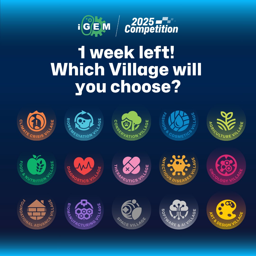 iGEM's tweet image. Team Village Selections for the 2025 iGEM Competition are due in 1 week, on June 25 at 15:00 UTC!

Not sure which to choose? We suggest that you select the Village where you believe your team can make the greatest impact.

🔗 competition.igem.org/deliverables/v…