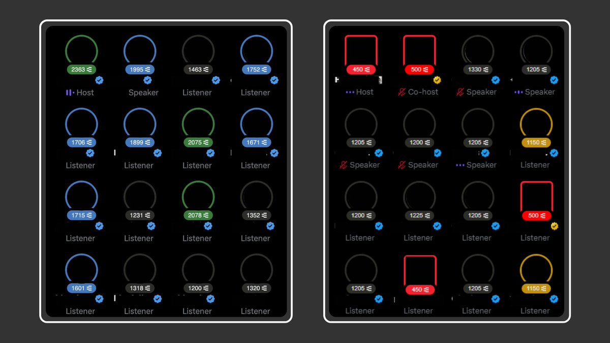 Psych test:

you can only see the panels below, which space feels more trustworthy or high-quality?
