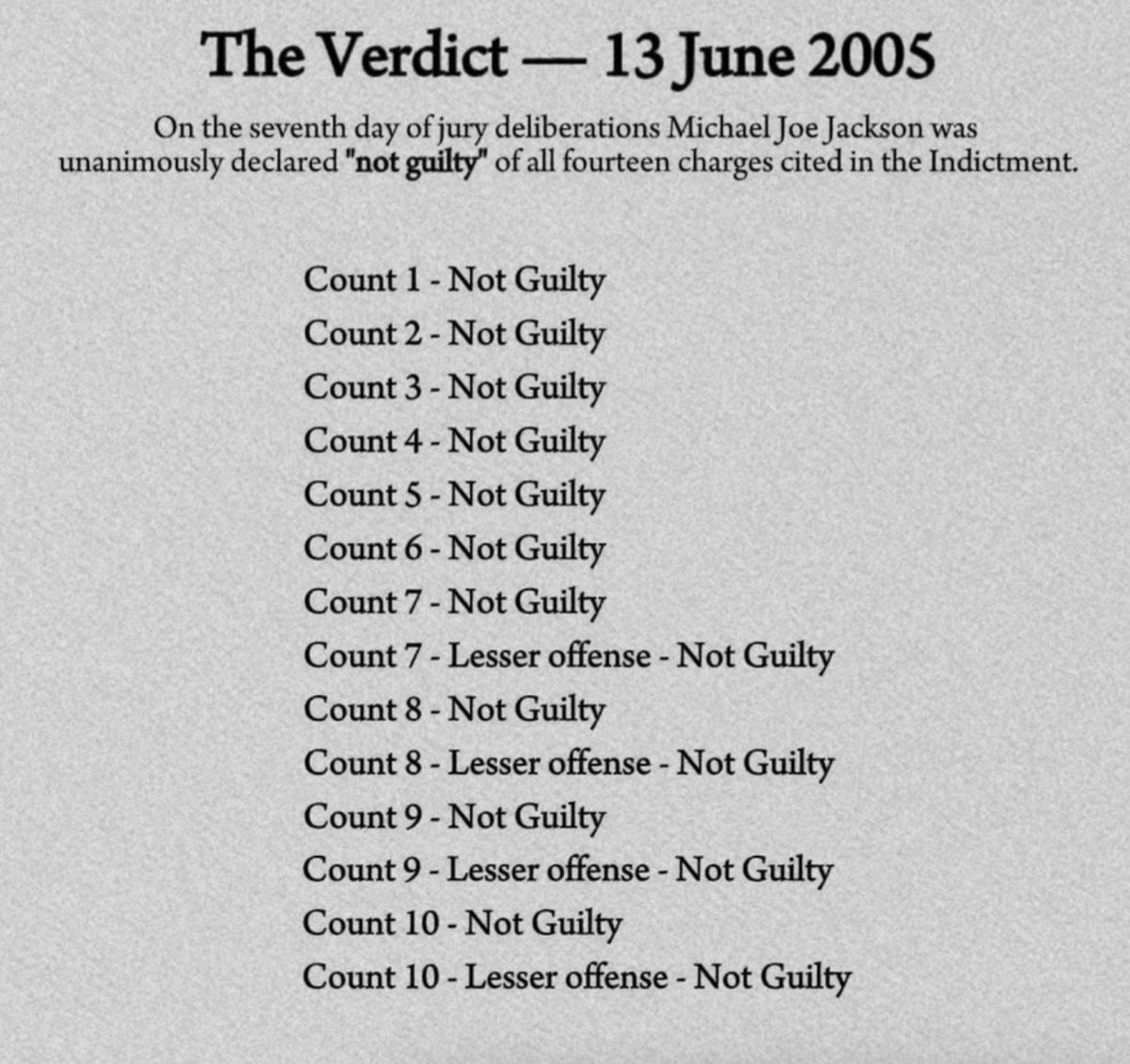 MJJJusticePrjct's tweet photo. #MichaelJacksonFOREVERInnocent June 13, 2005 Verdict of his peers. You can't keep a Good Man down! Sneddon insisted on introducing 1108 evidence &amp; it backfired on him. 1108 evidence was considered by 2005 jury &amp; they didn't buy it. Vindicating Michael Jackson COMPLETELY - Facts https://t.co/s7FYr6iESY