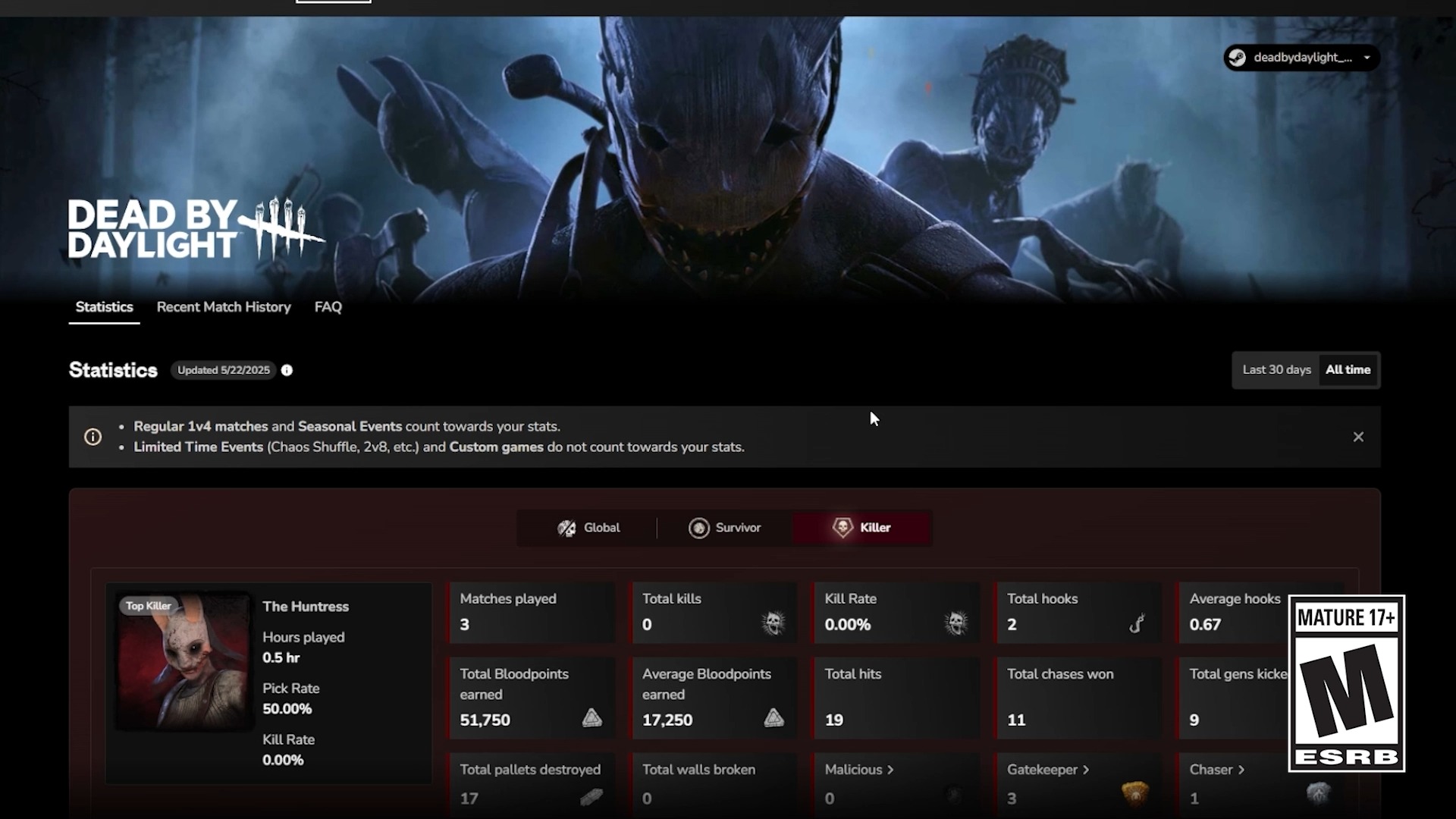dbd まとめ売り　16点 DbD】勝ち負けの基準は？ | Game-PCs.com