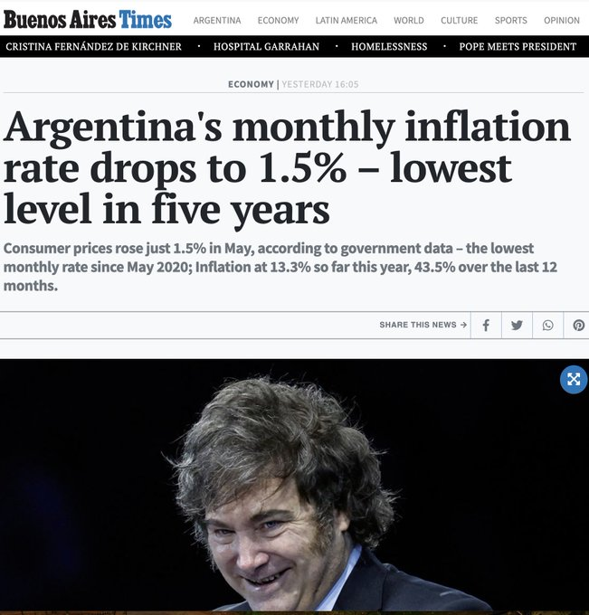 RZitelmann's tweet photo. Capitalism works https://t.co/ZRKUZfRwMl