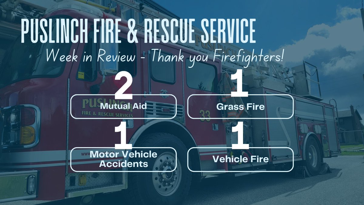 Puslinch Fire &amp; Rescue Services attended 5 calls over the last week. We recognize the long hours and difficult conditions you endure and thank our dedicated firefighters for their commitment to our community's safety.