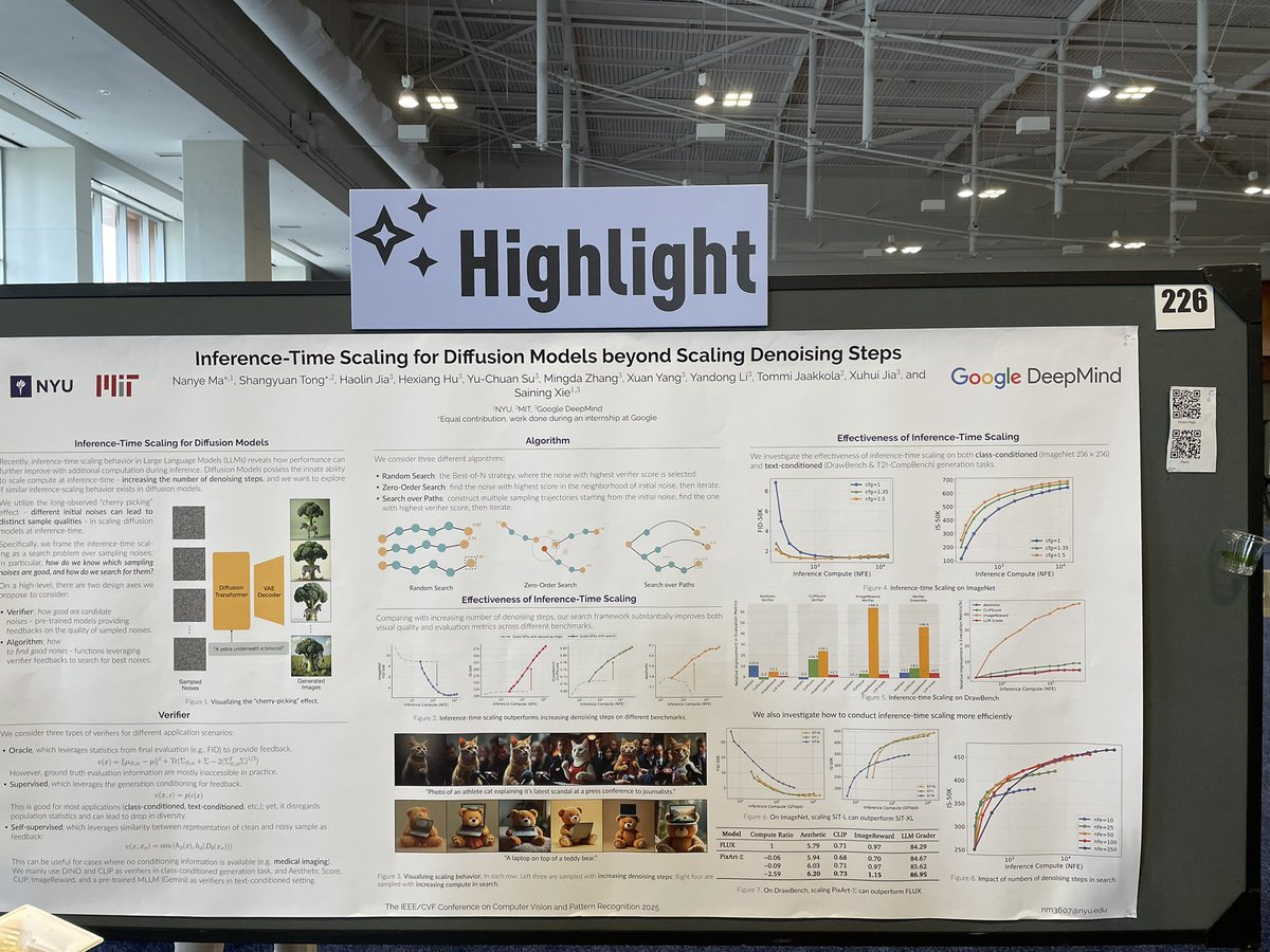 Come and check out our paper, Inference-Time Scaling for Diffusion Models Beyond Denoising Steps, at Poster Session 1 at #CVPR2025, slot 226, happening right now!