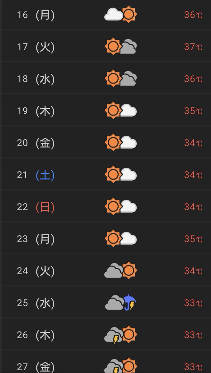 来週からヤバそう…(ﾟ∀ﾟ)