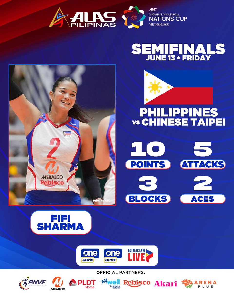 vmgasia's tweet photo. OFF TO THE FINALS THEY GO! ๐ฅนโค๏ธ Congratulations to our girls Fifi, Bella, Eya, Vanie, and everyone at @AlasPilipinasVB for winning the 5-set battle against Chinese Taipei in the semis of the AVC Nations Cup! ๐ต๐ญ
#FifiSharma #BellaBelen #EyaLaure #VanieGandler #VMGTalent https://t.co/RZrkcgJFHP