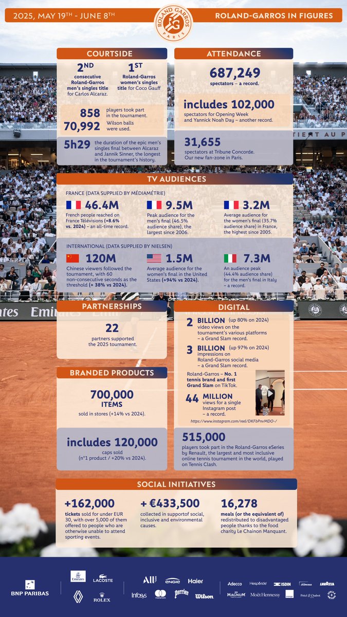 Emmanuel Bouscasse tweet media