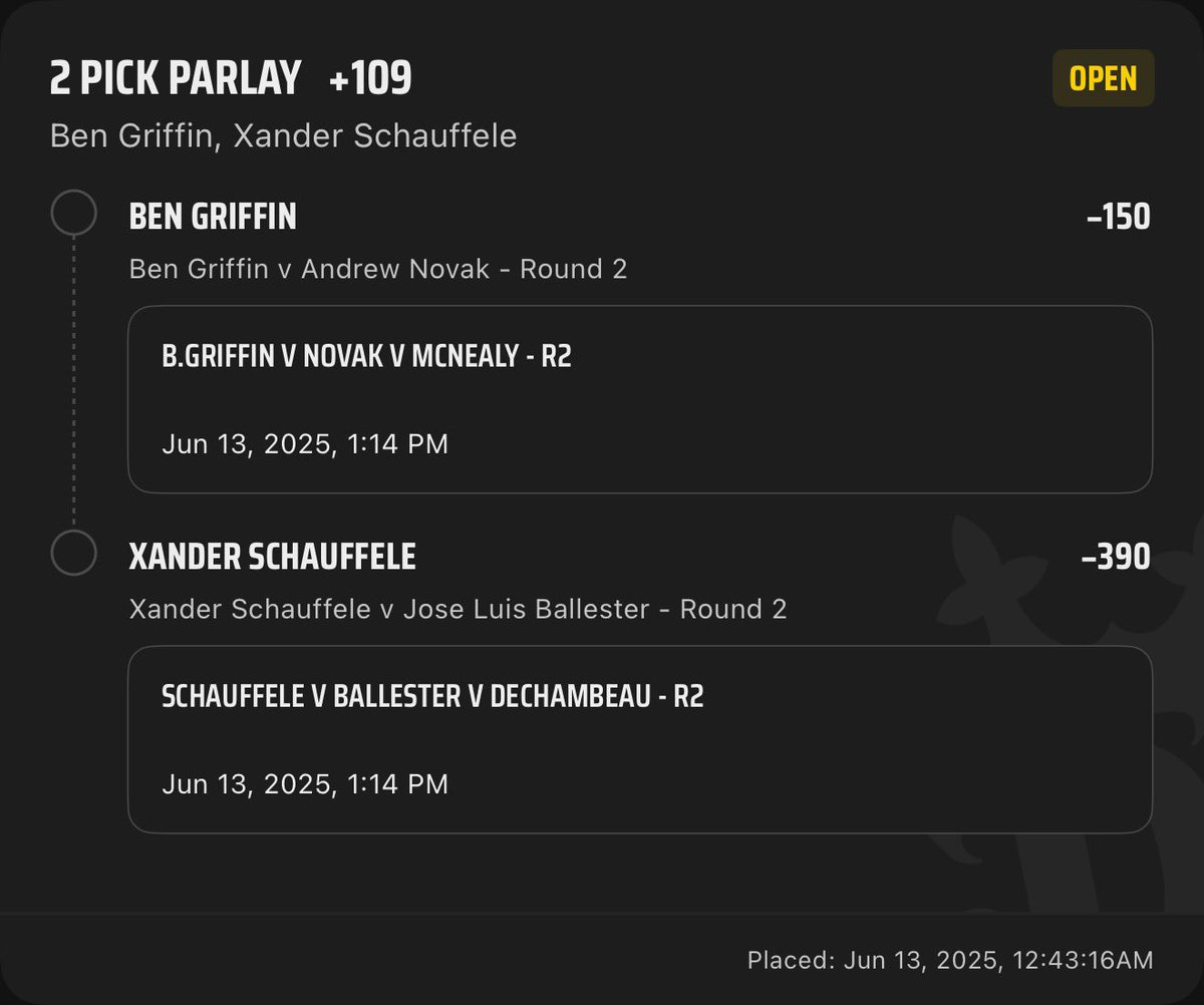 6/13 PGA
Late post again today. Scottie let us down yesterday. As expected, Oakmont is making a lot of these guys look like normal golfers. Unfortunately, that was true even for the robot. 

Ben was my main play yesterday morning and I’m rolling him back here. I also like the