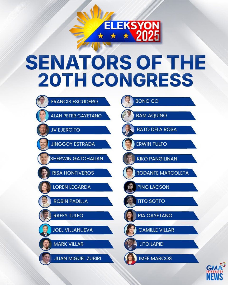 Jjcruz2's tweet photo. Senators of the 20th Congress.
#SenatePH https://t.co/qMvePrXx9v
