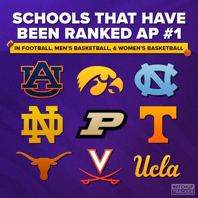TheMcCollumEra's tweet image. If you aren't on this graphic.

Your school isn't an Everything School.

Also don't talk to me if you aren't on this graphic.