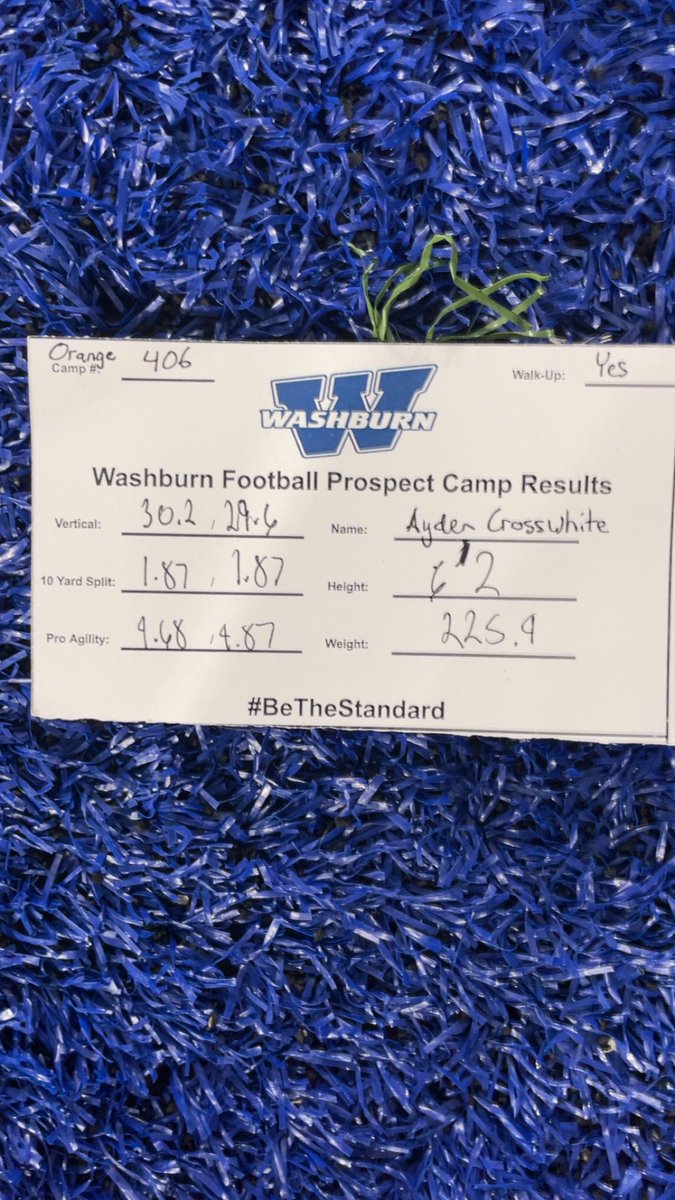 Ayden Crosswhite (@aydencrosswhite) on Twitter photo Thank you <a href="/IchabodFTBL/">Washburn Football</a> for the chance to improve yesterday! <a href="/CoachSharpWU/">Coach Ross Sharp</a> <a href="/Zach_Watkins/">Zach Watkins</a> <a href="/BenjaminDoole/">Coach Doole</a> <a href="/PreWarWesley/">Coach Buckets</a> <a href="/CoachKoch_WU/">Kaleb Koch</a> Thank you <a href="/IchabodFTBL/">Washburn Football</a> for the chance to improve yesterday! <a href="/CoachSharpWU/">Coach Ross Sharp</a> <a href="/Zach_Watkins/">Zach Watkins</a> <a href="/BenjaminDoole/">Coach Doole</a> <a href="/PreWarWesley/">Coach Buckets</a> <a href="/CoachKoch_WU/">Kaleb Koch</a>