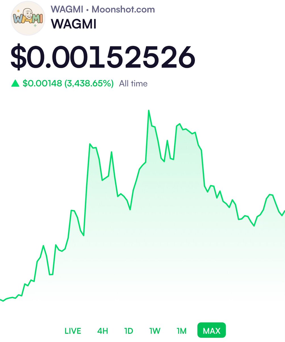 How to Join the $WAGMI Movement in a Few Simple Steps

1️⃣ Connect with the Community:
Follow and join <a href="/WagmiCTO69420/">$Wagmi</a> to get aligned with the vision and vibe with like-minded pioneers.

2️⃣ Become a Holder:
Download <a href="/moonshot/">Moonshot</a> app to grab your $WAGMI token. 

3️⃣ Past $WAGMI Contract