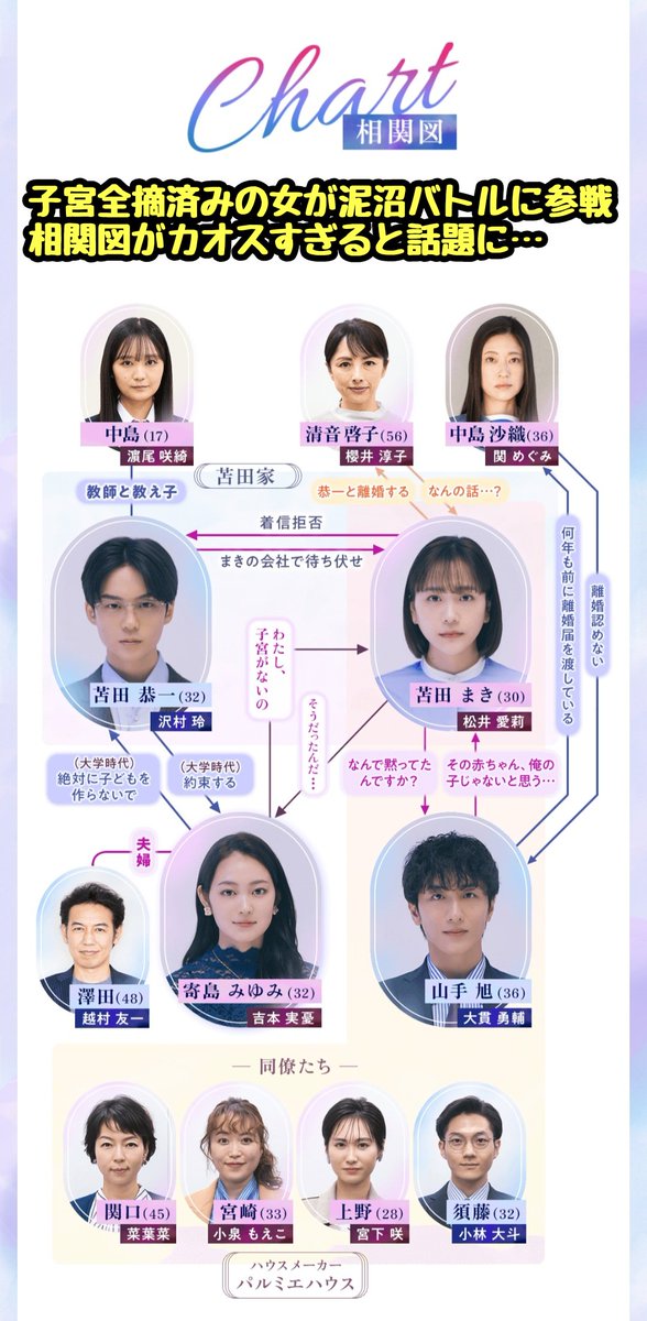 そうだったんだ｣ あのさあ