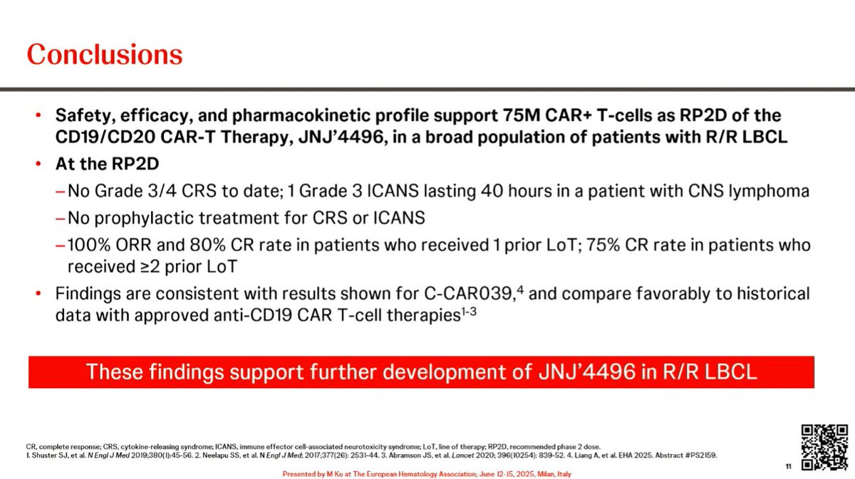 Impressive early data presented for JNJ’4496 dual CD19/CD20 CART in R/R LBCL at #EHA2025. 100% ORR and 80% CR at RP2D. No Gr. 3/4 CRS to date, no prophylactic tx for ICANS or CRS. #lymsm