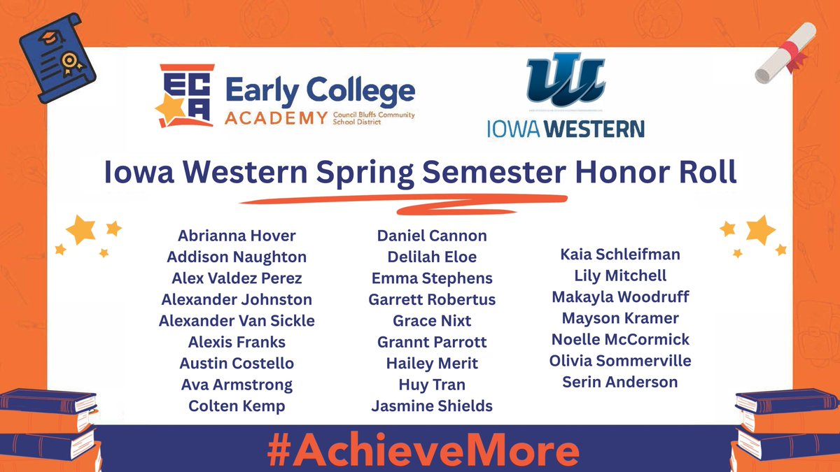 CB_ECA's tweet photo. ๐ Congratulations to all the students who earned a spot on the Spring President's Honor Roll at @IowaWesternCC! Your hard work and dedication have truly paid off. ๐๐#ThisIsUsCB #AchieveMore @TJHighSchool_CB @ALHSathletics @CBCommSchools @DanKinney10 https://t.co/6Jbw3cZKS5