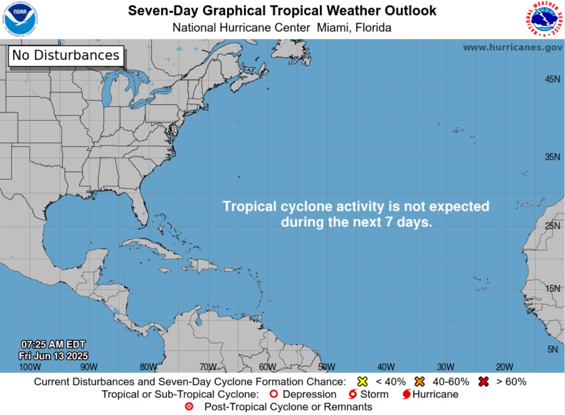 Late start?

Seems that way...but it isn't necessarily the "canary in the coalmine" for the season.

In 2024, the first named system popped up on June 19th.

Prior to that, it was 2014 that the first system didn't form until July 1st.

Average "first storm" is June 20th. 🌴🌧️