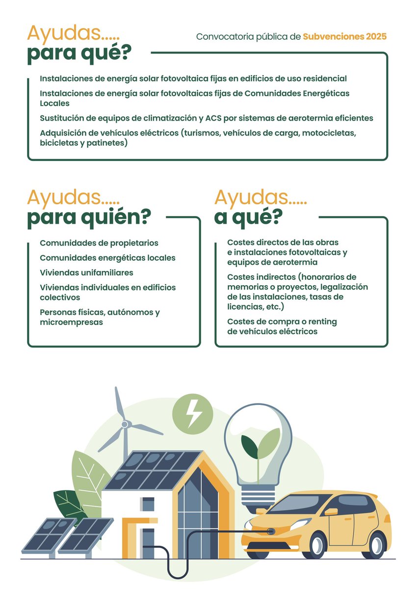 Transición Ecológica, Movilidad y Medio Ambiente tweet media