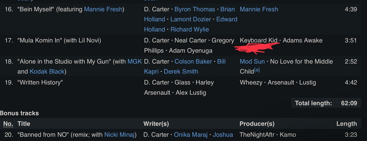 Omg keyboard kid really does have a placement on Carter VI 🤯