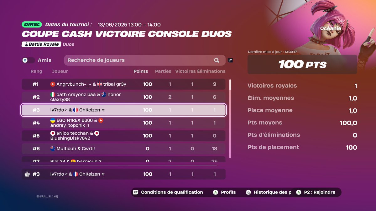 +100$ Cash Cup Console w/<a href="/IverdoJr/">Iverdo JR</a> 

Still F/A
