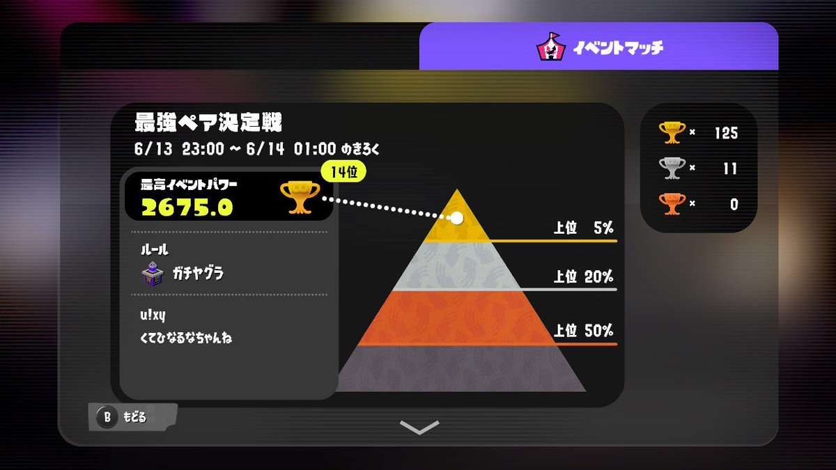 __qvclz's tweet image. バケスクスロ楽しかった！！
くてんありがとう〜