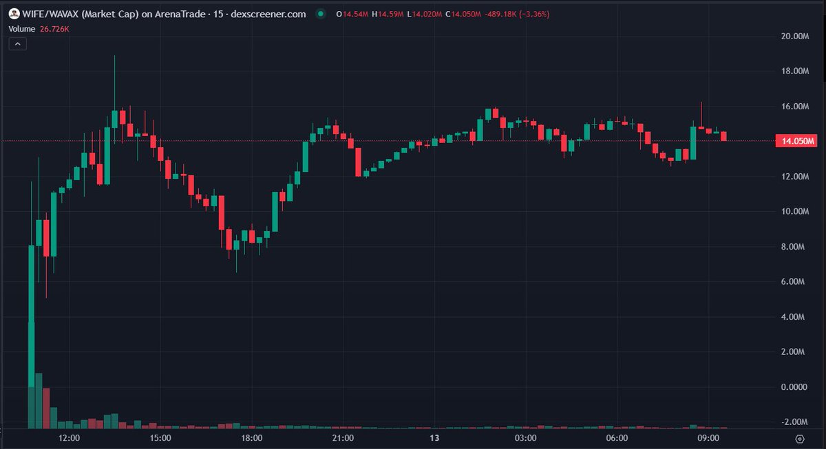 DefaiDaddy tweet media