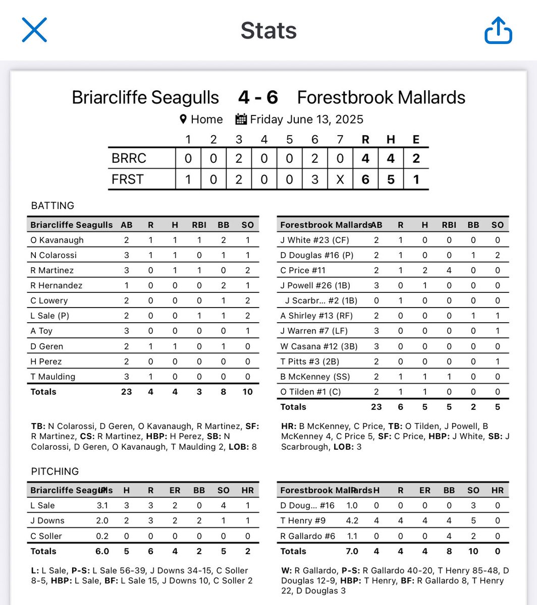 Big day for <a href="/ColinPrice_2025/">Colin Price</a>