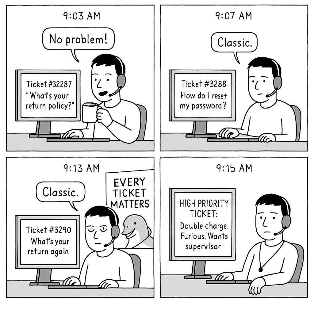 ujet.cx (@ujetcx) on Twitter photo "I LOVE IT when my most experienced agent spends the morning copy-pasting return policies. Meanwhile, the billing fire rages."  
- said no #customerService  leader ever  
Read Play # 4: Free Up the Frontlines in the 5-Minute CX Playbook →ujetcx.substack.com/p/free-up-the-… "I LOVE IT when my most experienced agent spends the morning copy-pasting return policies. Meanwhile, the billing fire rages."  
- said no #customerService  leader ever  
Read Play # 4: Free Up the Frontlines in the 5-Minute CX Playbook →ujetcx.substack.com/p/free-up-the-…