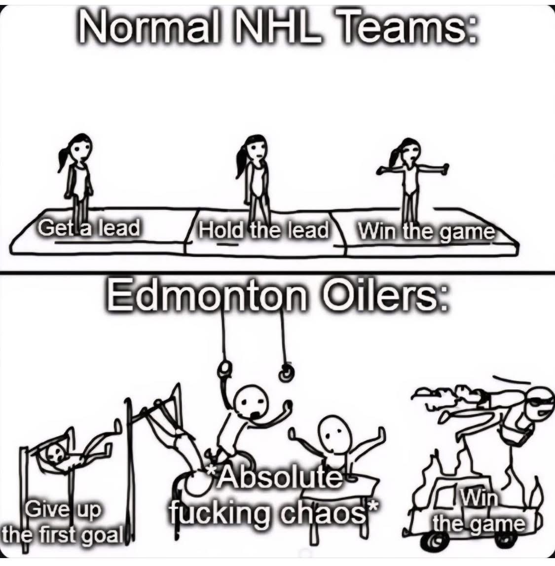 Haaaah. The method to the madness 😂