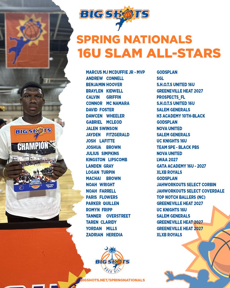 #BigShots #SpringNationals

⭐️ 16U Slam All Stars ⭐️ 

Champs: GODSPLAN
MVP: MJ McDuffie. Bouie led the division in scoring all weekend. 

⭐️ All Stars ⭐️