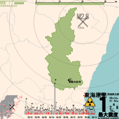 爆売り！ 地震うさぎbot on X:  絵本・児童書
