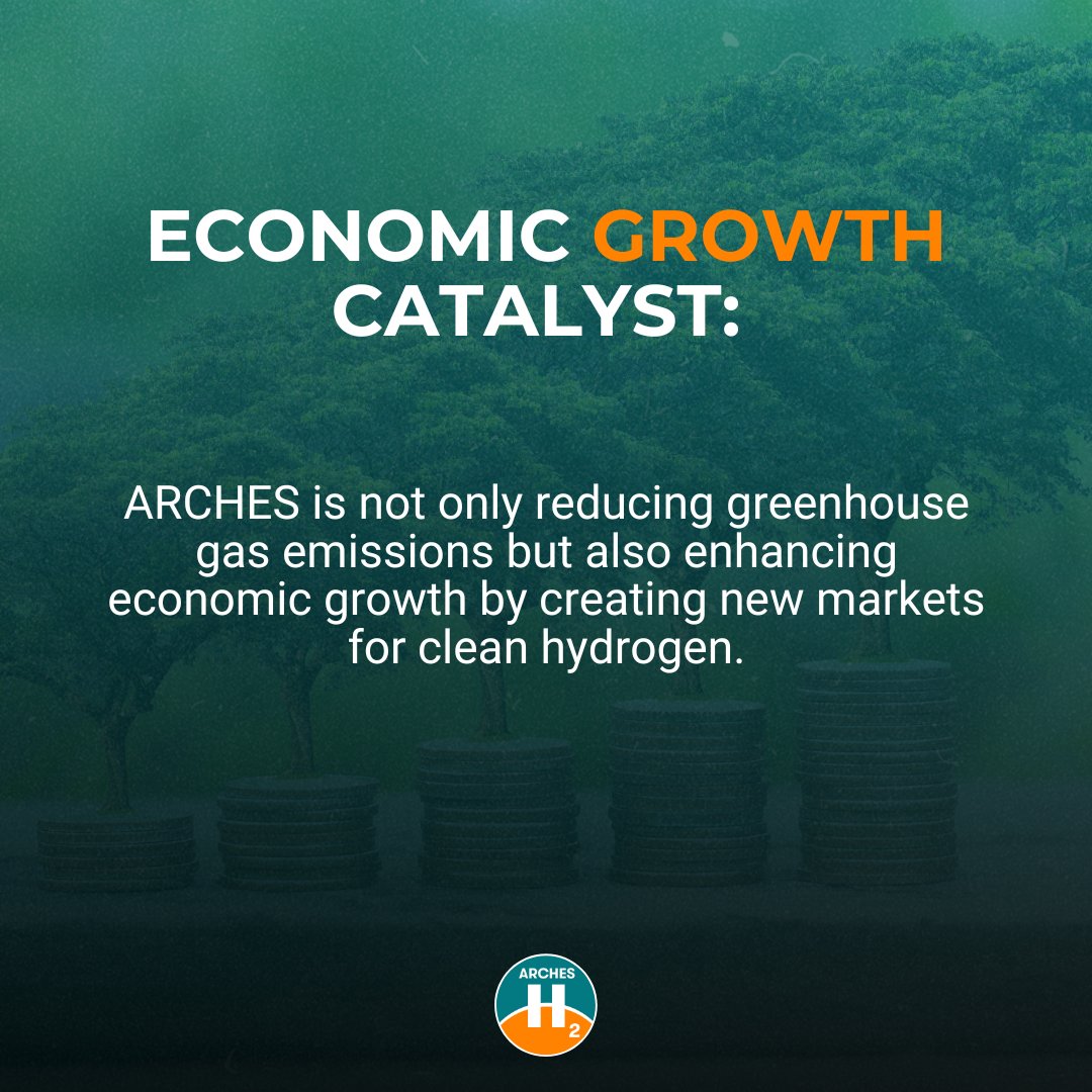 ARCHES_H2's tweet image. Hydrogen is an economic catalyst! ARCHES projects are sparking new markets, creating jobs, and driving California's clean energy future. 🌱⚡ #Hydrogen #EconomicCatalyst